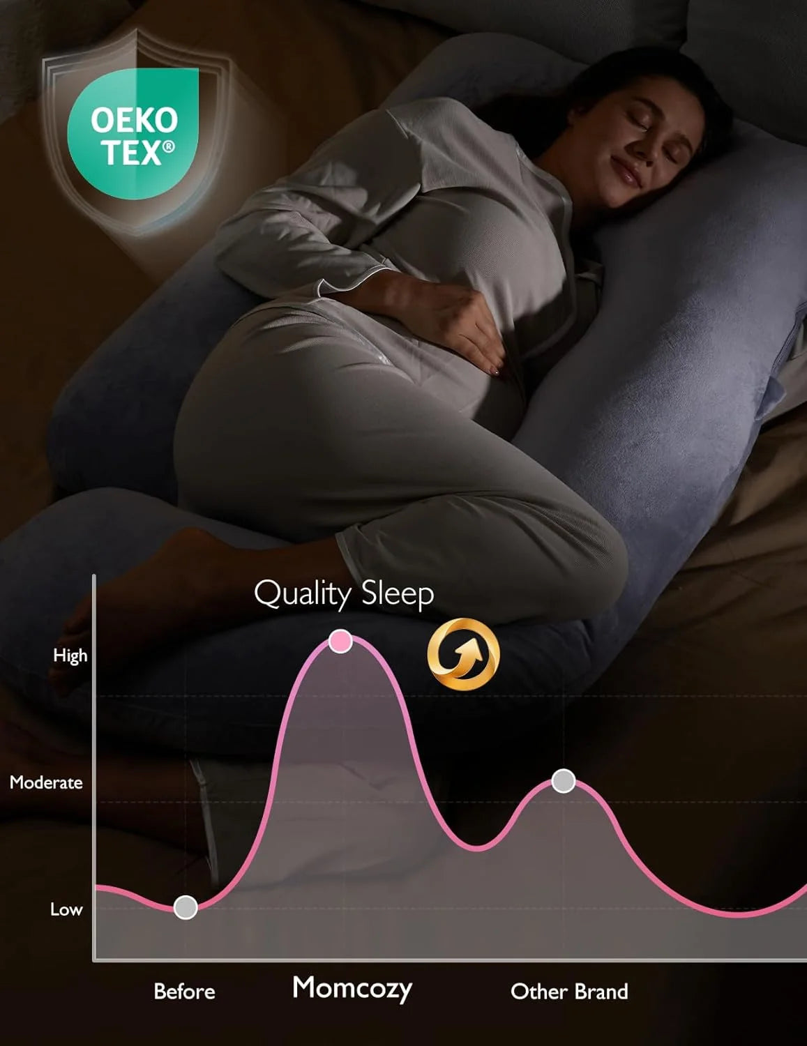 Pregnancy Pillow, U Shaped Full Body Maternity Pillow for Sleeping with Removable Cover, 57 Inch Grey